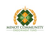 /public/logoimage/1457995815minot new-3.jpg